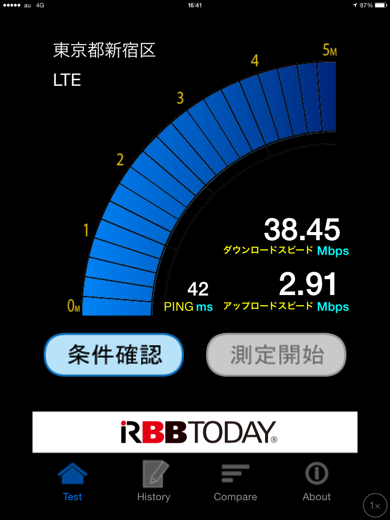 「RBB TODAY SPEED TEST」を使って速度計シクをした結果